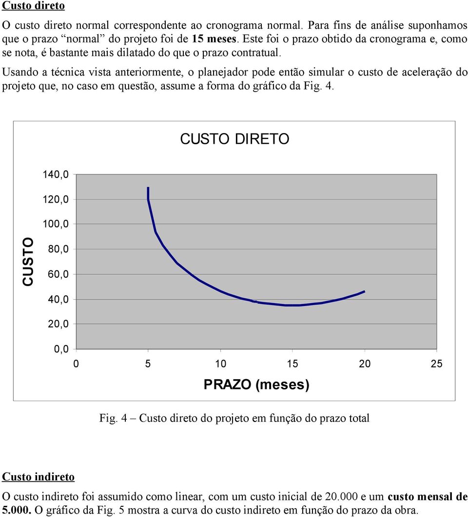 Usando a técnica vista anteriormente, o planejador pode então simular o custo de aceleração do projeto que, no caso em questão, assume a forma do gráfico da Fig. 4.