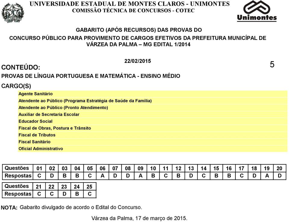 Trânsito Fiscal de Tributos Fiscal Sanitário Oficial Administrativo 5 C01 02 D 03 B 04 B 05 C 06 A 07 D 08 D 09 A 10 B 11 C 12