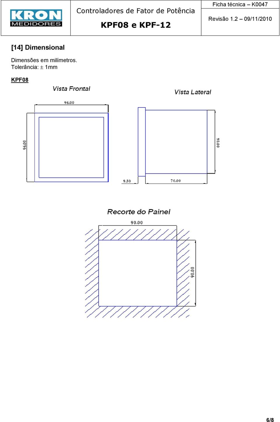 milímetros.