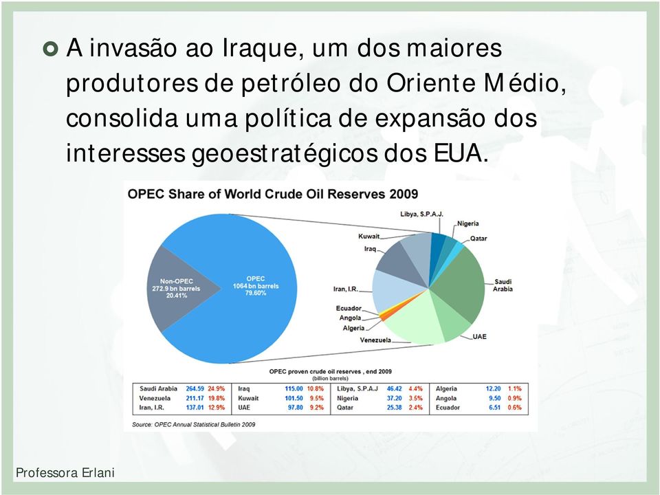 Médio, consolida uma política de