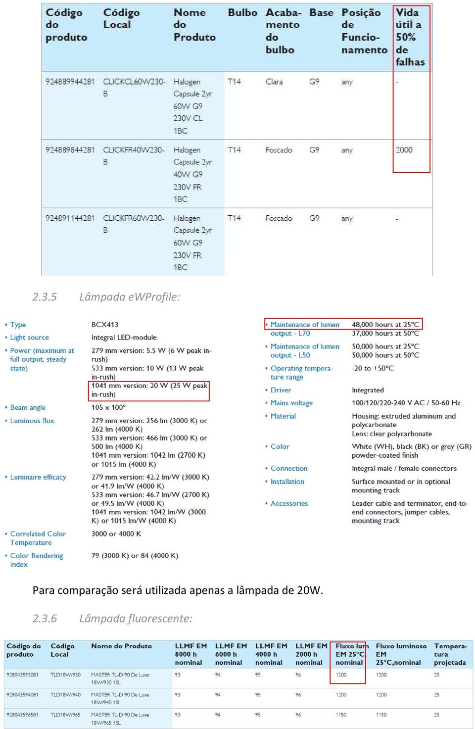 utilizada apenas a lâmpada