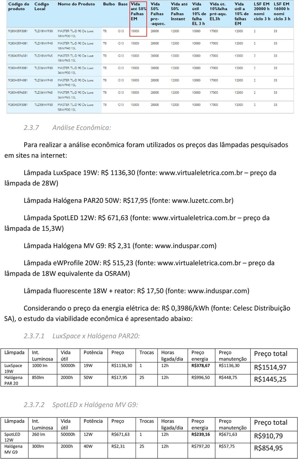 induspar.com) Lâmpada ewprofile 20W: R$ 515,23 (fonte: www.virtualeletrica.com.br preço da lâmpada de 18W equivalente da OSRAM) Lâmpada fluorescente 18W + reator: R$ 17,50 (fonte: www.induspar.com) Considerando o preço da energia elétrica de: R$ 0,3986/kWh (fonte: Celesc Distribuição SA), o estudo da viabilidade econômica é apresentado abaixo: 2.