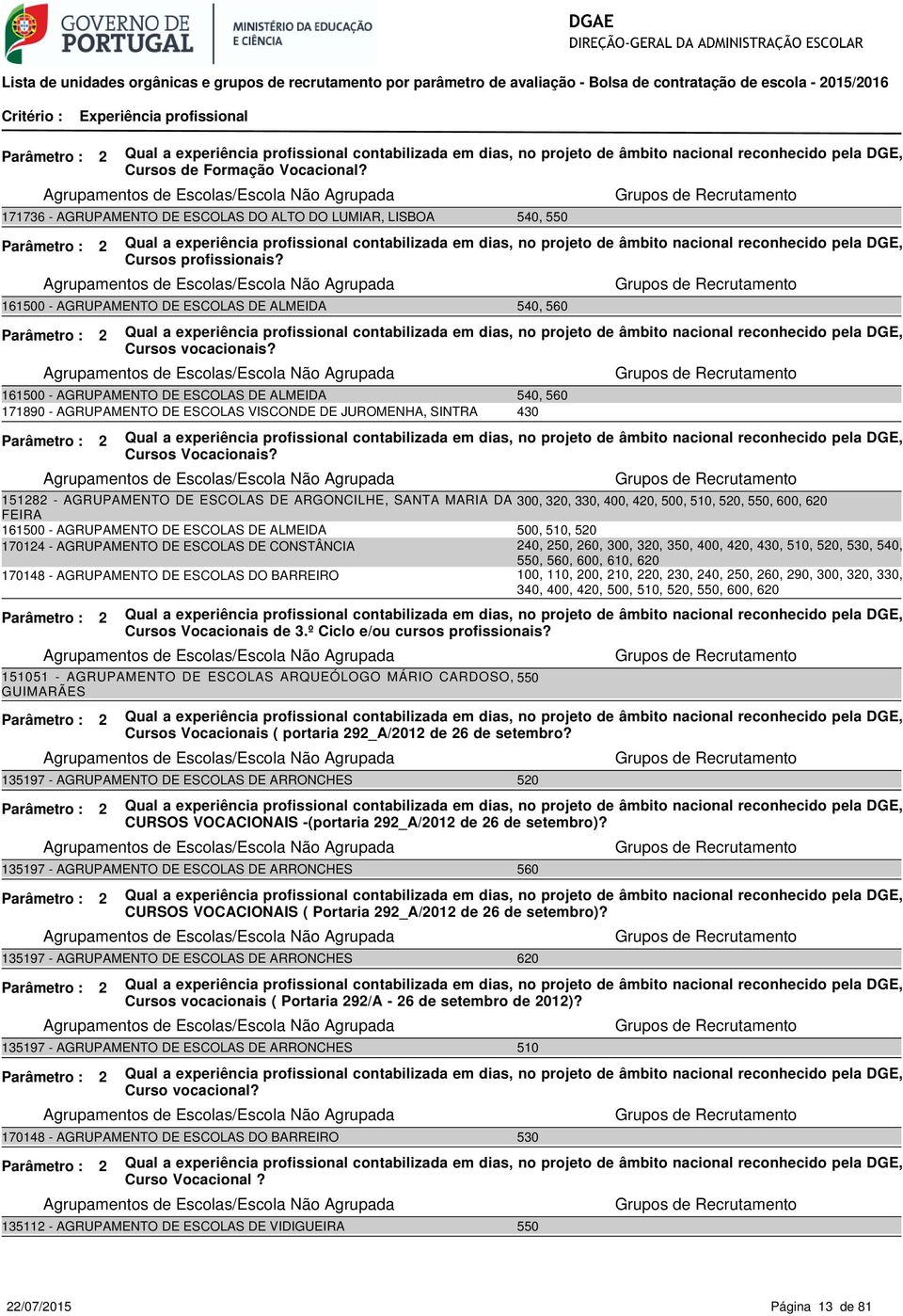 151282 - AGRUPAMENTO DE ESCOLAS DE ARGONCILHE, SANTA MARIA DA 300, 320, 330, 400, 420, 500, 510, 520, 550, 600, 620 FEIRA 161500 - AGRUPAMENTO DE ESCOLAS DE ALMEIDA 500, 510, 520 170124 - AGRUPAMENTO