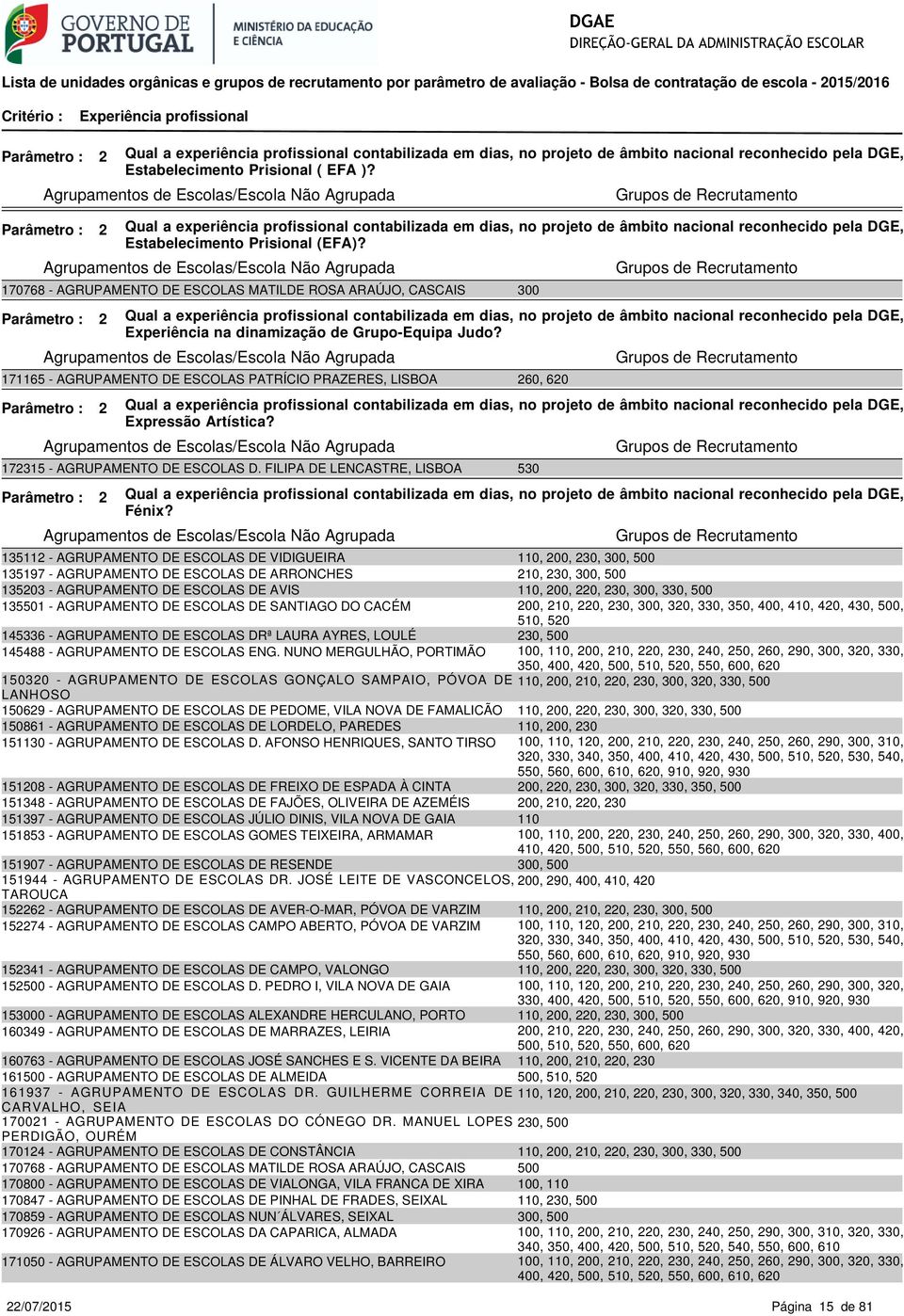 135112 - AGRUPAMENTO DE ESCOLAS DE VIDIGUEIRA 110, 200, 230, 300, 500 135197 - AGRUPAMENTO DE ESCOLAS DE ARRONCHES 210, 230, 300, 500 135203 - AGRUPAMENTO DE ESCOLAS DE AVIS 110, 200, 220, 230, 300,