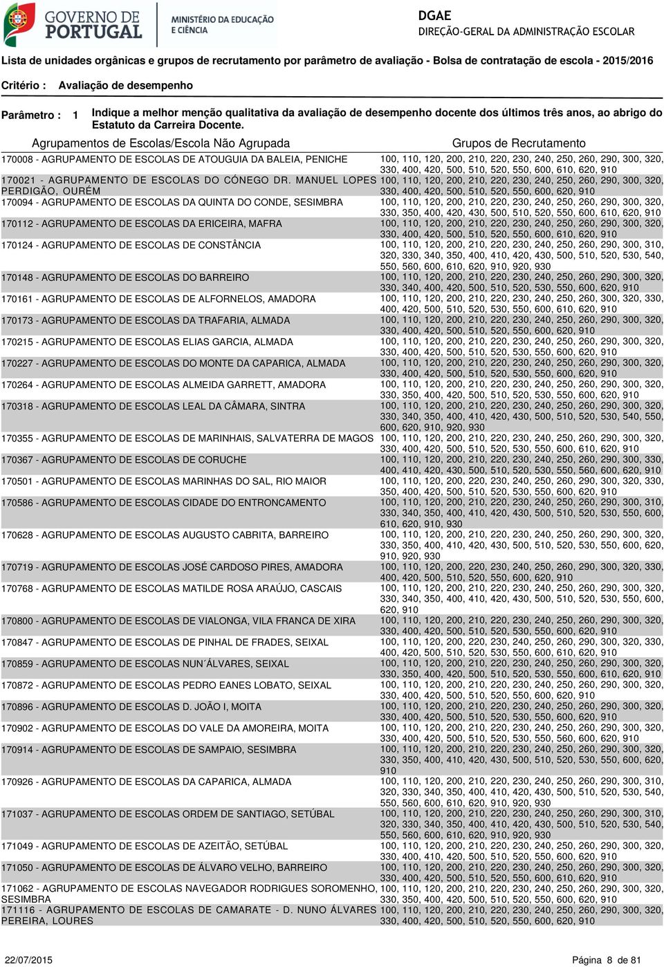 DE ESCOLAS DO CÓNEGO DR.