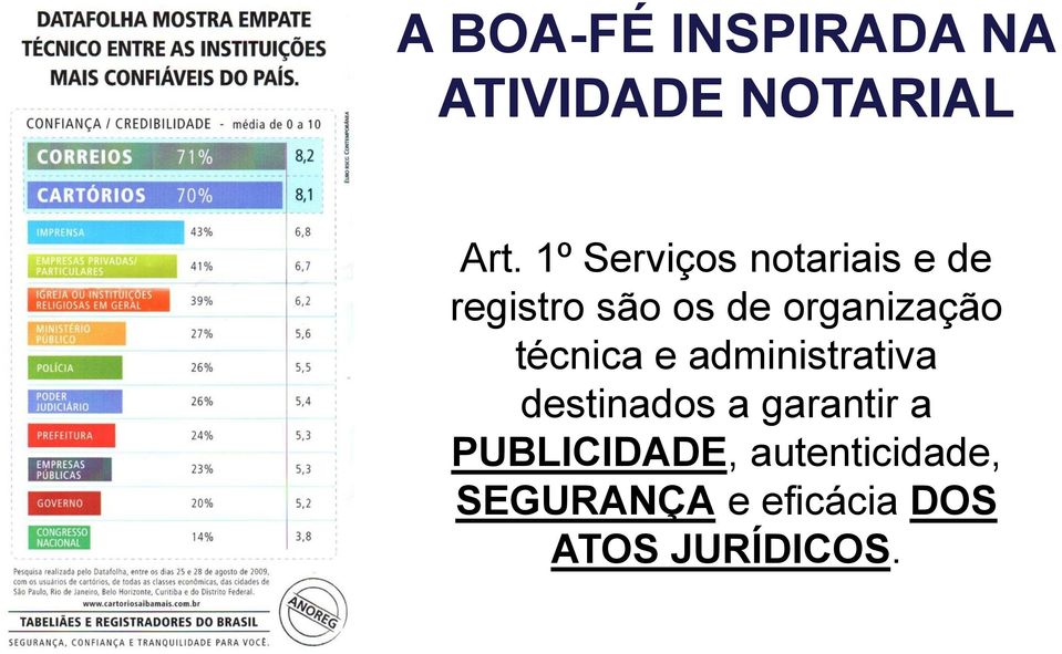 organização técnica e administrativa destinados a