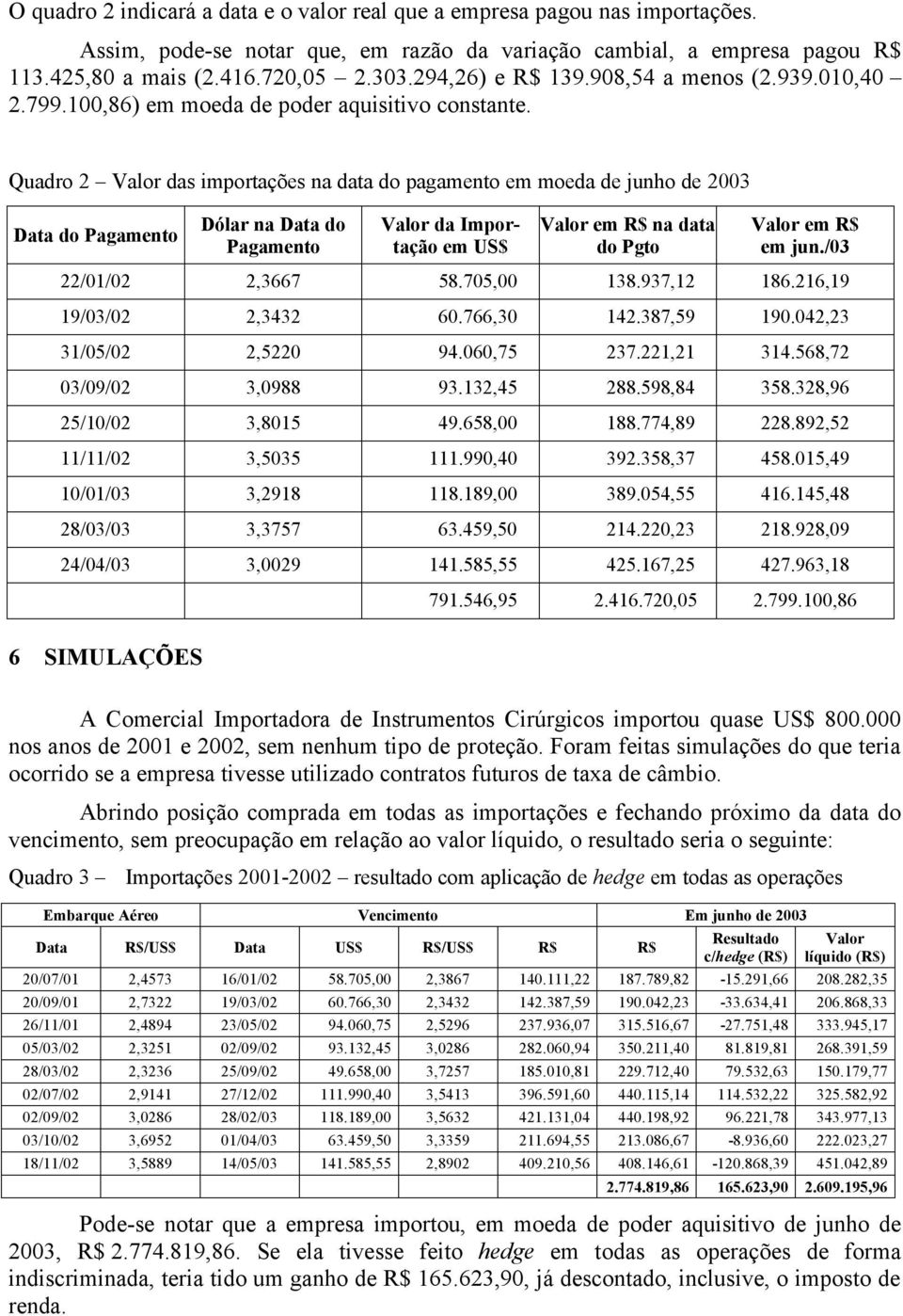 Quadro 2 Valor das importações na data do pagamento em moeda de junho de 2003 Data do Pagamento Dólar na Data do Pagamento Valor da Importação em US$ Valor em R$ na data do Pgto Valor em R$ em jun.