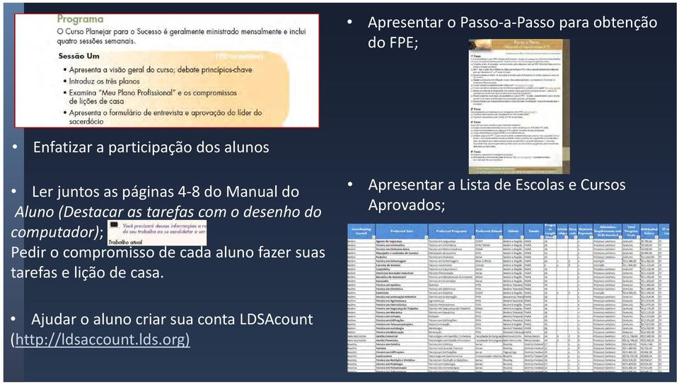 Pedir o compromisso de cada aluno fazer suas tarefas e lição de casa.