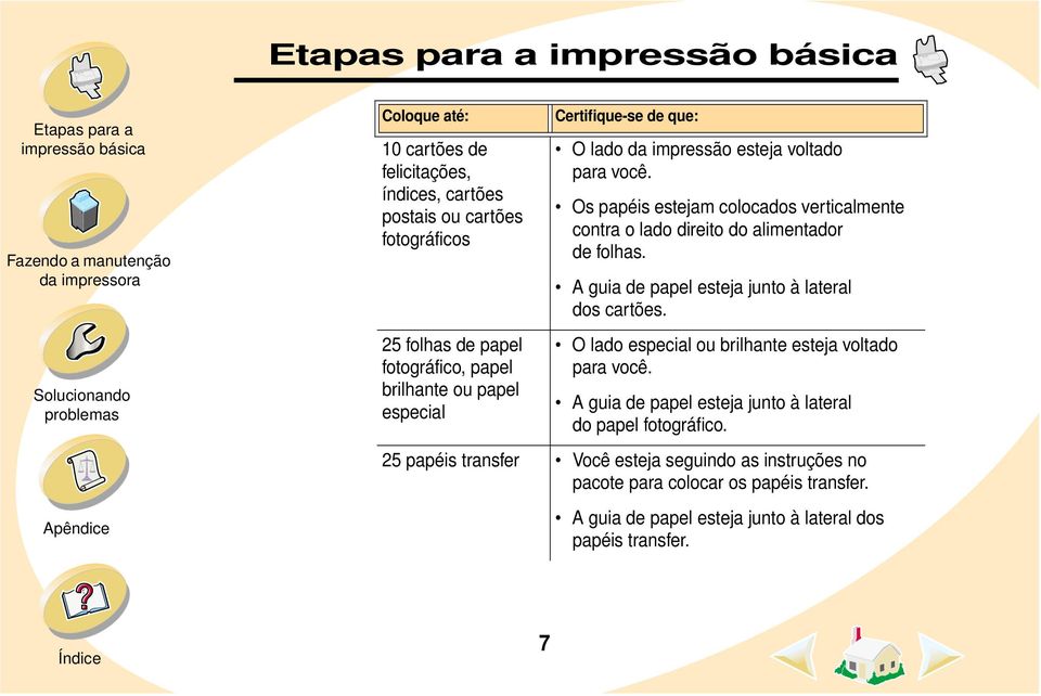 A guia de papel esteja junto à lateral dos cartões. O lado especial ou brilhante esteja voltado para você.