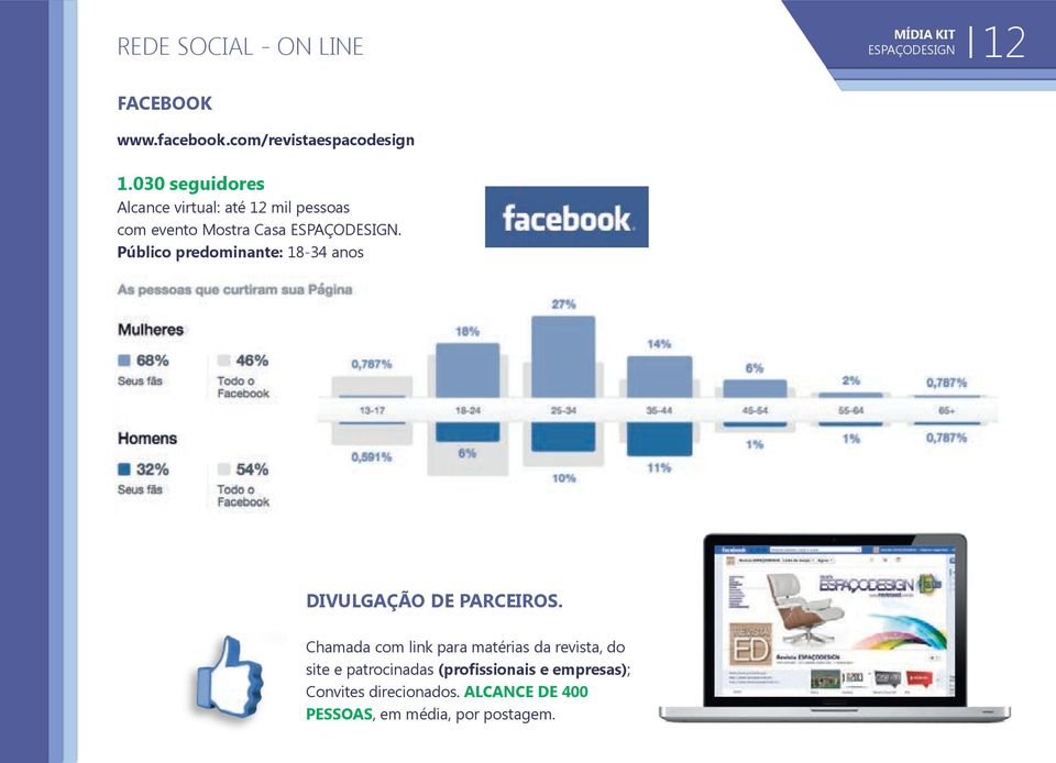 Público predominante: 18-34 anos DIVULGAÇÃO DE PARCEIROS.