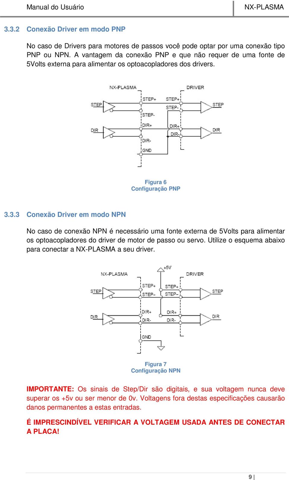 3.3 Conexão Driver em modo NPN No caso de conexão NPN é necessário uma fonte externa de 5Volts para alimentar os optoacopladores do driver de motor de passo ou servo.