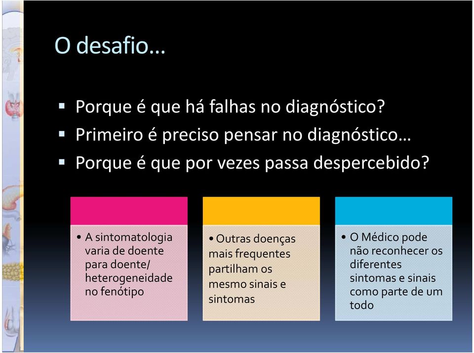 A sintomatologia varia de doente para doente/ heterogeneidade no fenótipo Outras doenças