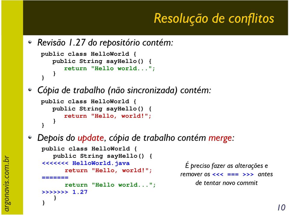 "; } } Resolução de conflitos Depois do update, cópia de trabalho contém merge: public class HelloWorld { public String sayhello() {