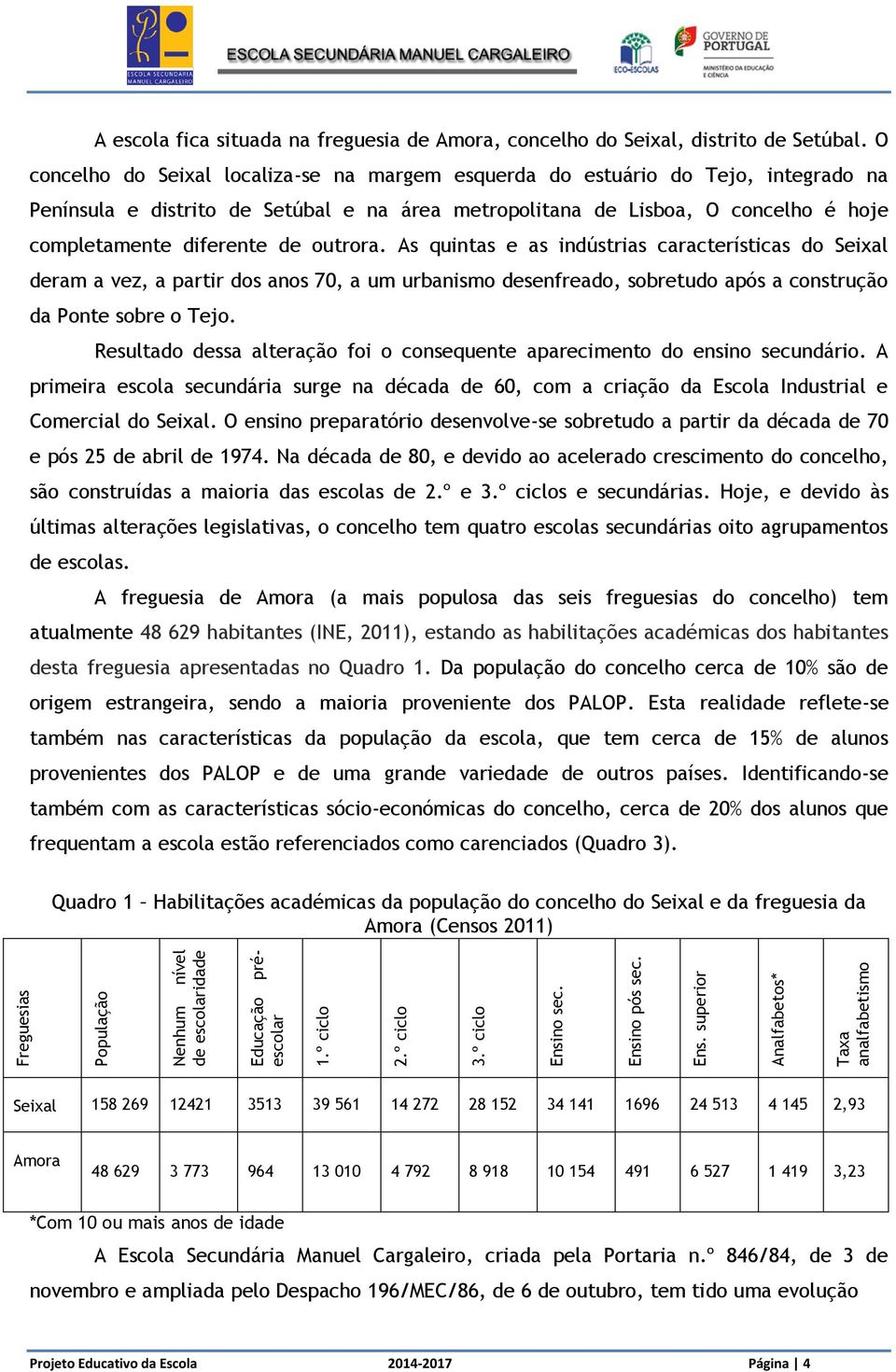 O concelho do Seixal localiza-se na margem esquerda do estuário do Tejo, integrado na Península e distrito de Setúbal e na área metropolitana de Lisboa, O concelho é hoje completamente diferente de