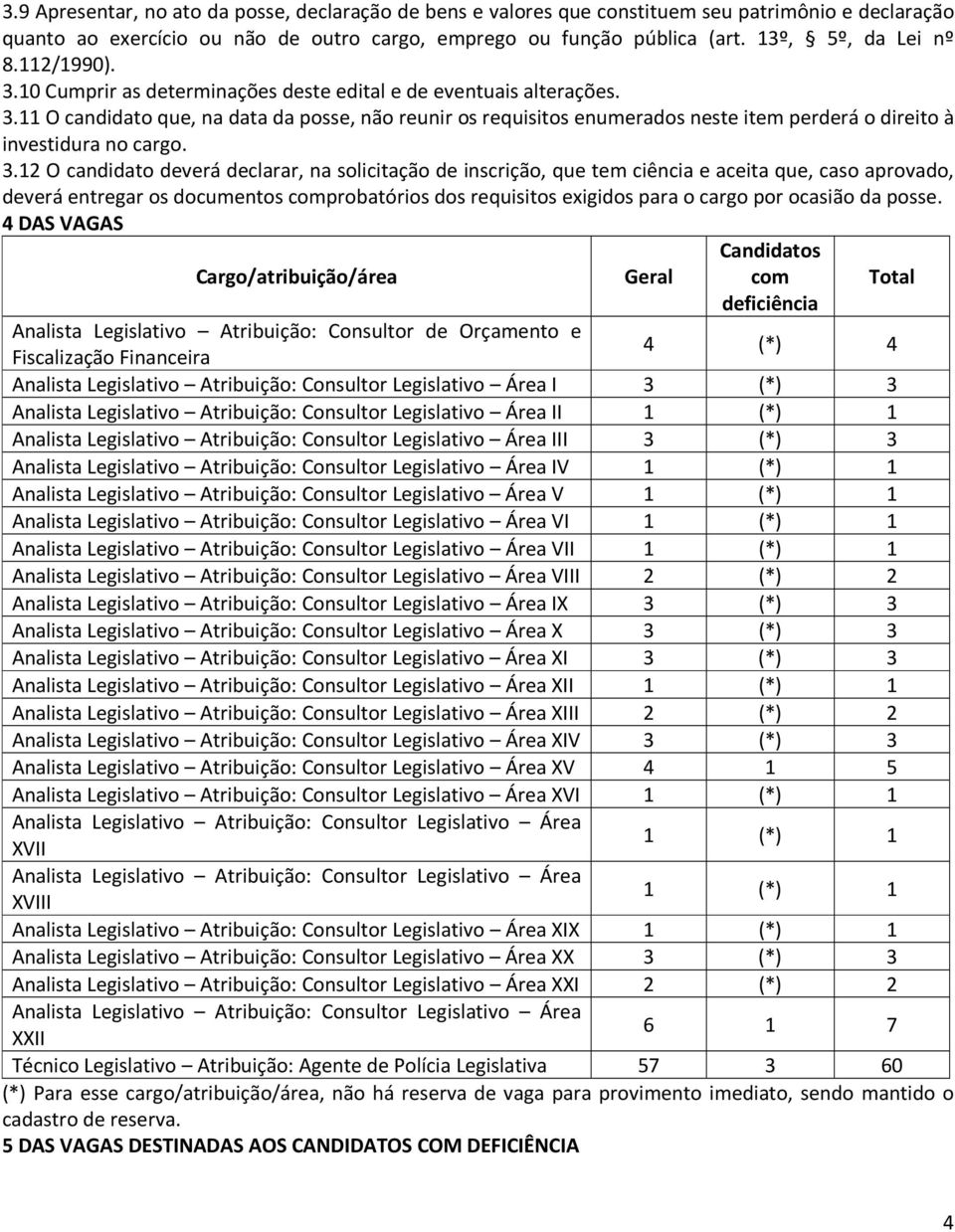 3.12 O candidato deverá declarar, na solicitação de inscrição, que tem ciência e aceita que, caso aprovado, deverá entregar os documentos comprobatórios dos requisitos exigidos para o cargo por