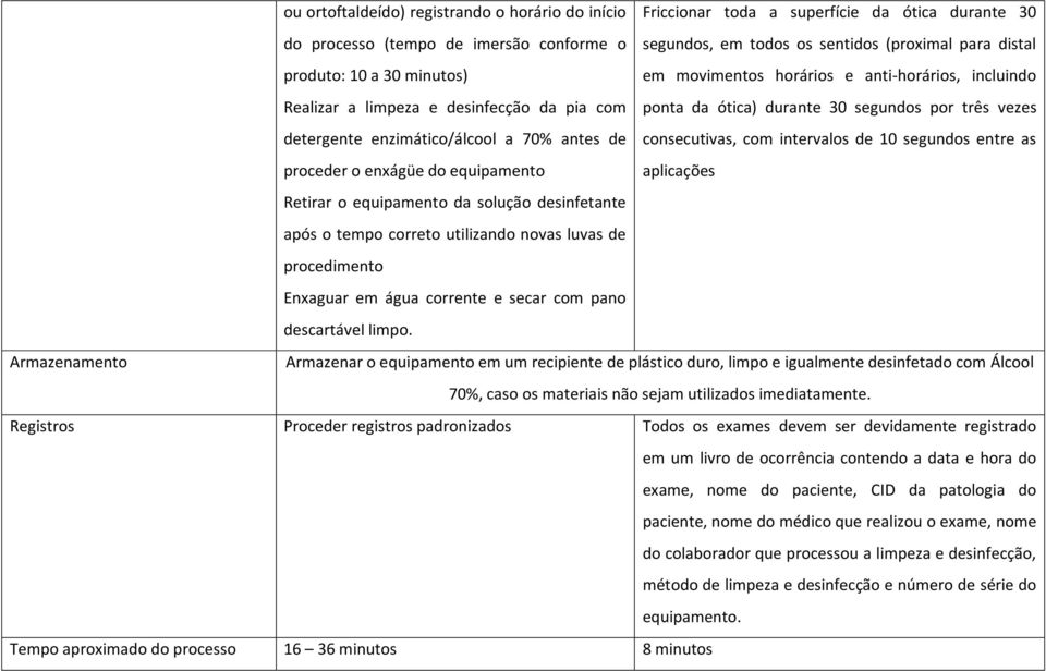 ponta da ótica) durante 30 segundos por três vezes consecutivas, com intervalos de 10 segundos entre as aplicações Retirar o equipamento da solução desinfetante após o tempo correto utilizando novas