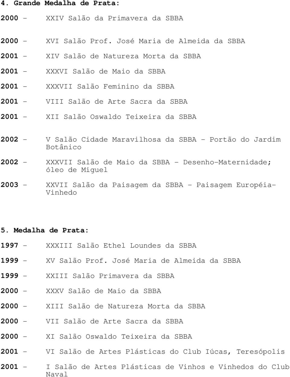 Salão Oswaldo Teixeira da SBBA 2002 - V Salão Cidade Maravilhosa da SBBA - Portão do Jardim Botânico 2002 - XXXVII Salão de Maio da SBBA - Desenho-Maternidade; óleo de Miguel 2003 - XXVII Salão da