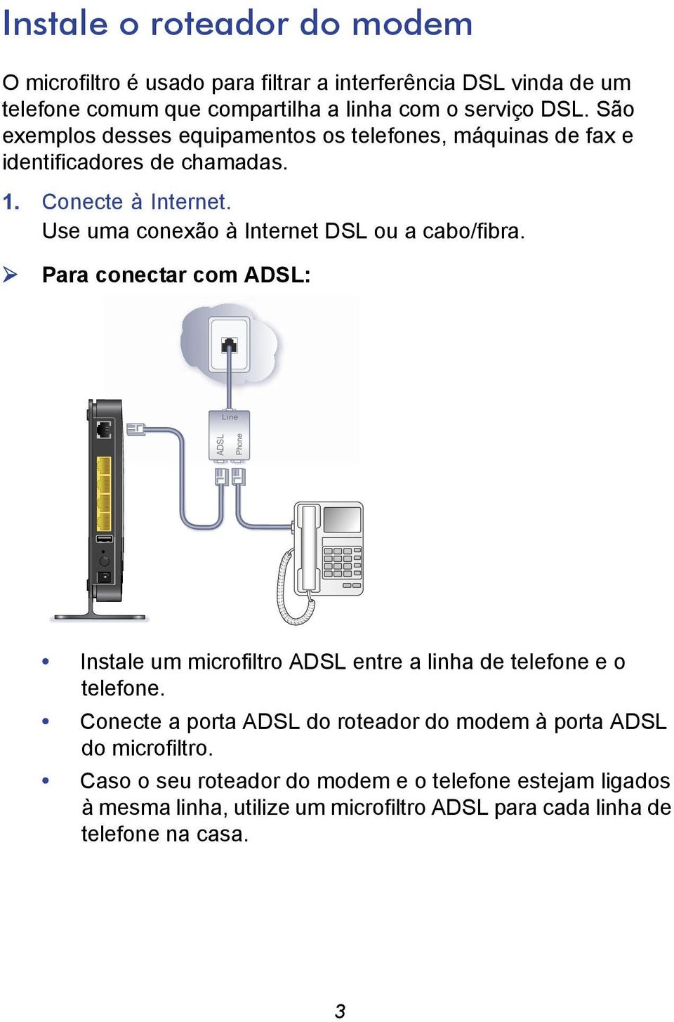 Use uma conexão à Internet DSL ou a cabo/fibra. Para conectar com ADSL: Line ADSL Phone Instale um microfiltro ADSL entre a linha de telefone e o telefone.