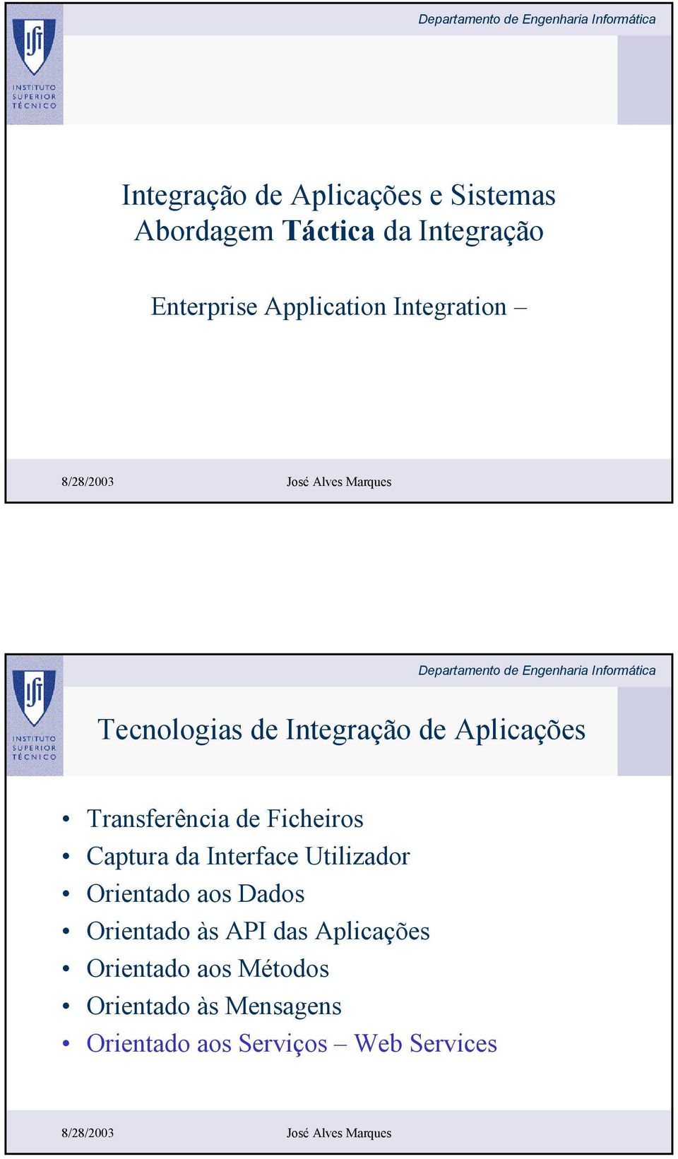 Ficheiros Captura da Interface Utilizador Orientado aos Dados Orientado às API das