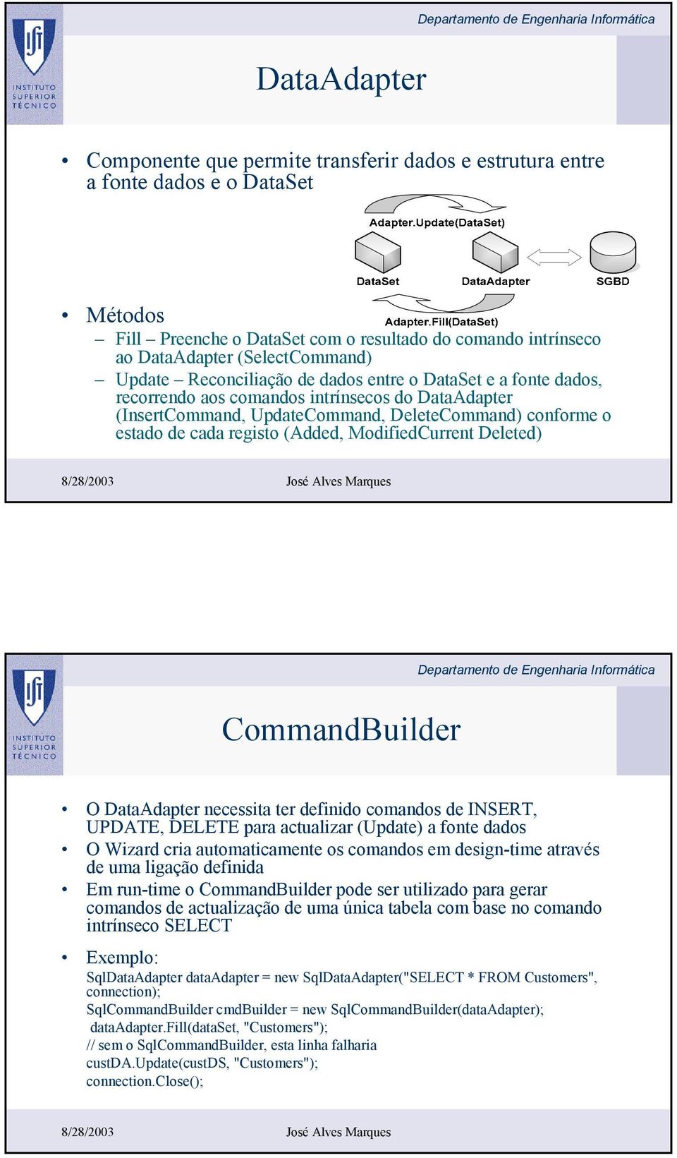 (Added, ModifiedCurrent Deleted) CommandBuilder O DataAdapter necessita ter definido comandos de INSERT, UPDATE, DELETE para actualizar (Update) a fonte dados O Wizard cria automaticamente os