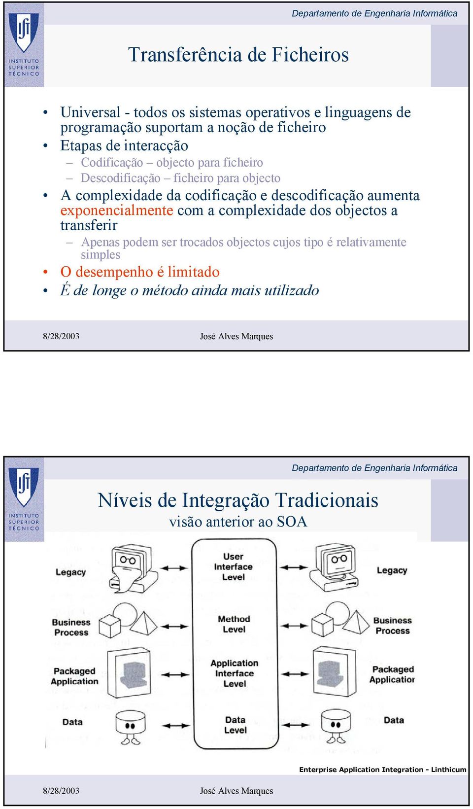 exponencialmente com a complexidade dos objectos a transferir Apenas podem ser trocados objectos cujos tipo é relativamente simples O