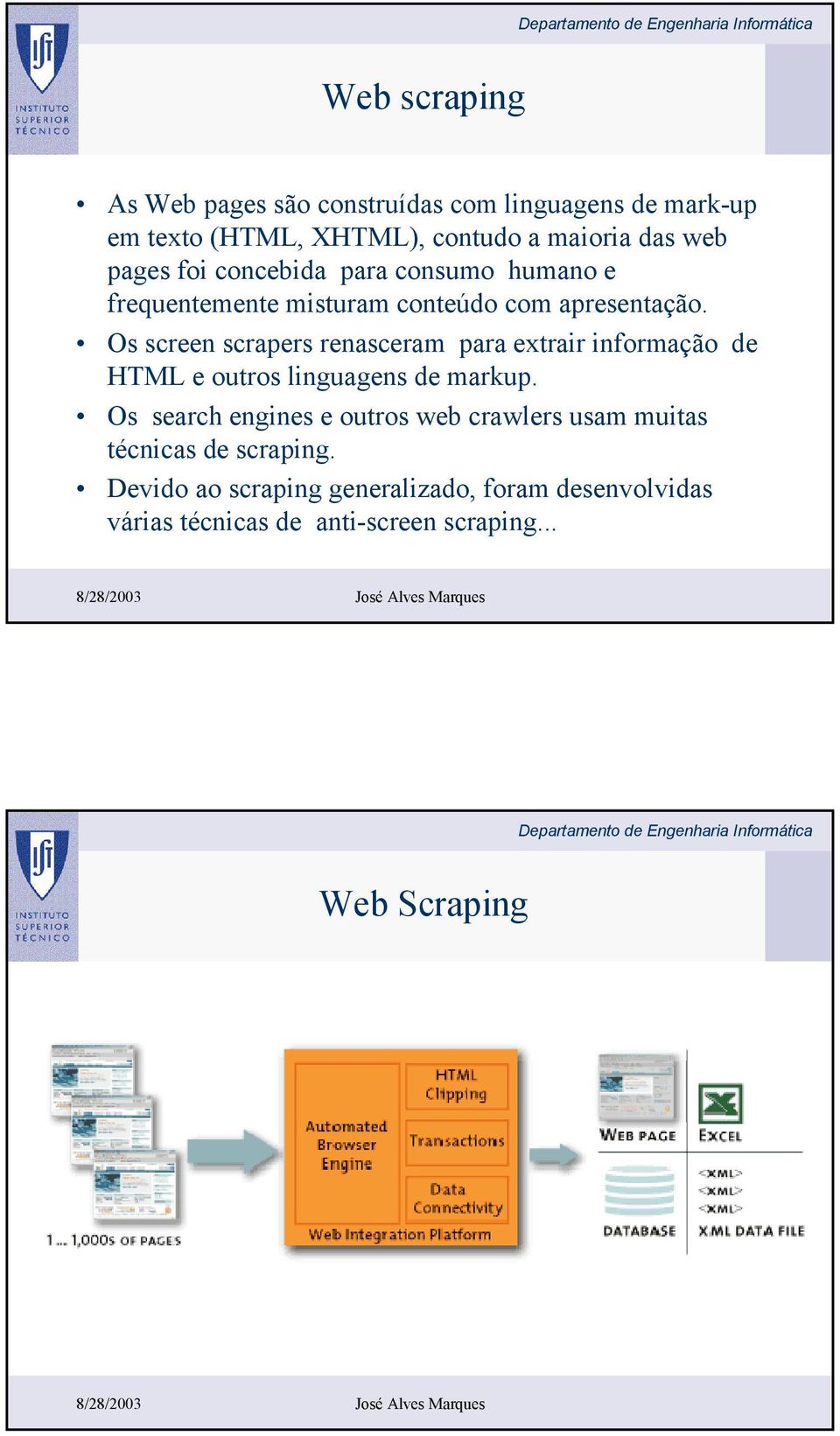 Os screen scrapers renasceram para extrair informação de HTML e outros linguagens de markup.