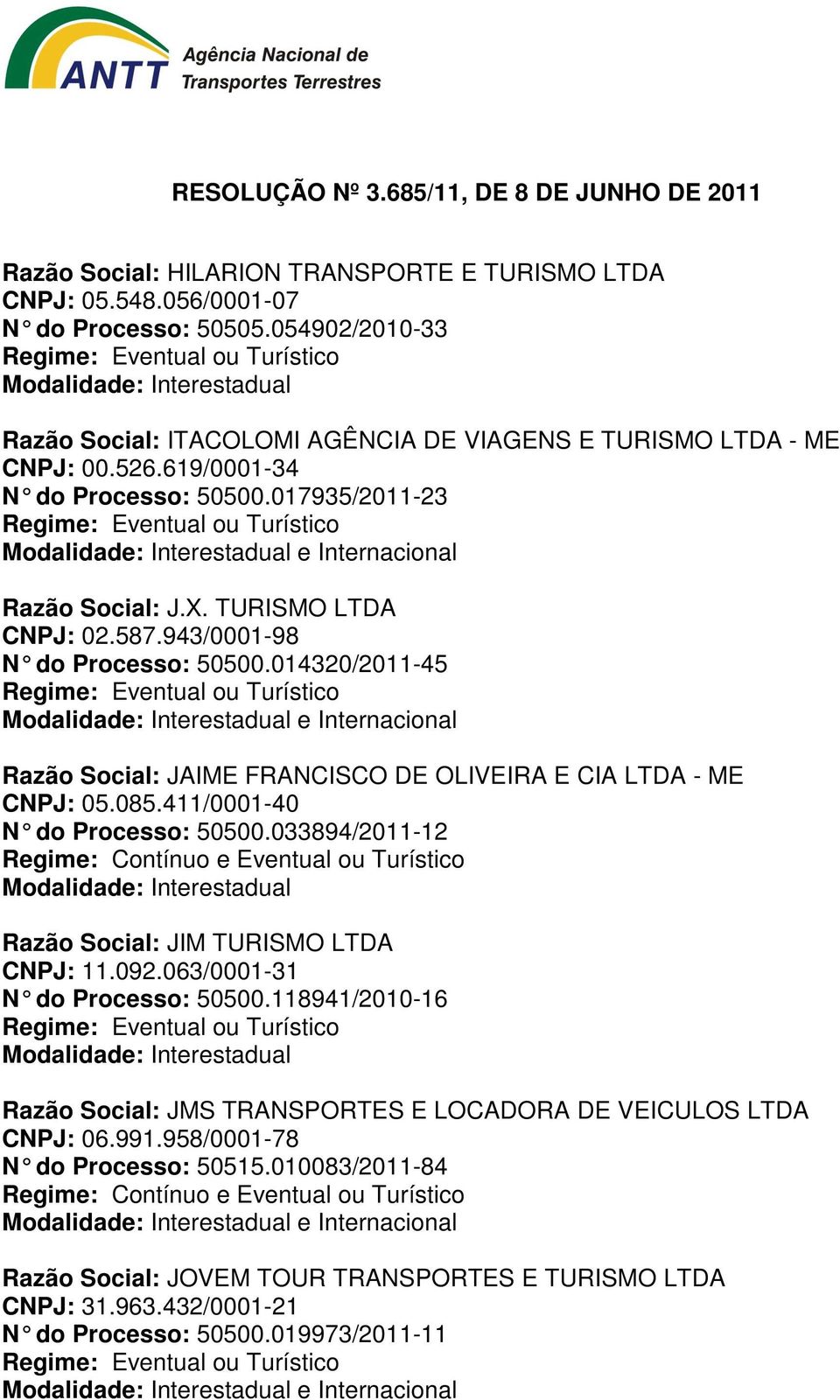 014320/2011-45 Razão Social: JAIME FRANCISCO DE OLIVEIRA E CIA LTDA - ME CNPJ: 05.085.411/0001-40 N do Processo: 50500.033894/2011-12 Razão Social: JIM TURISMO LTDA CNPJ: 11.092.