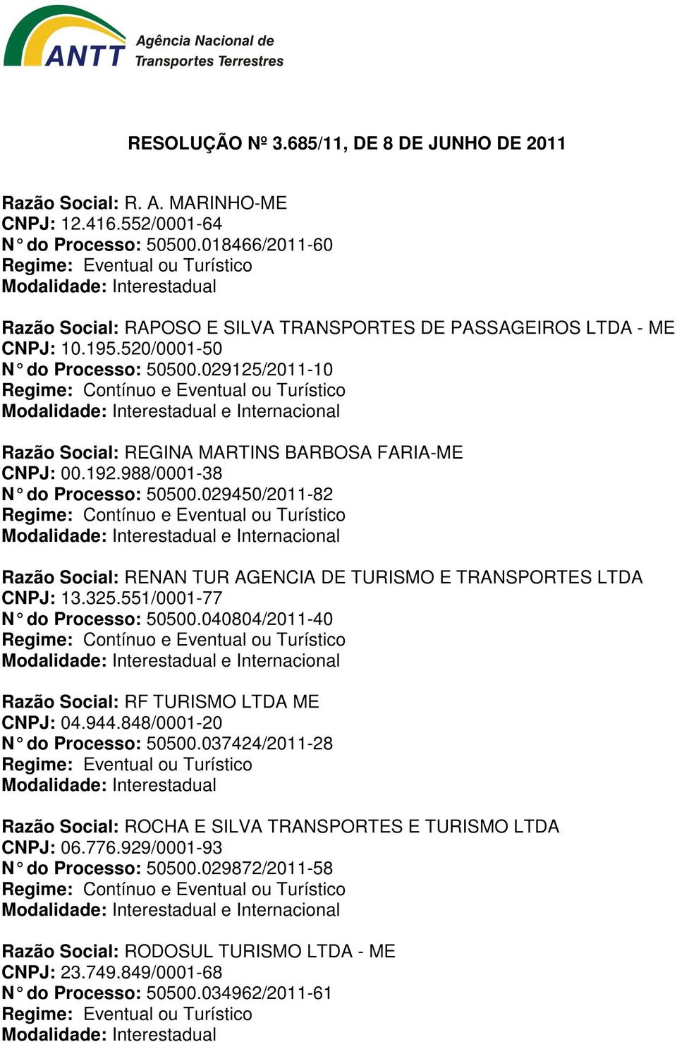 029450/2011-82 Razão Social: RENAN TUR AGENCIA DE TURISMO E TRANSPORTES LTDA CNPJ: 13.325.551/0001-77 N do Processo: 50500.040804/2011-40 Razão Social: RF TURISMO LTDA ME CNPJ: 04.944.