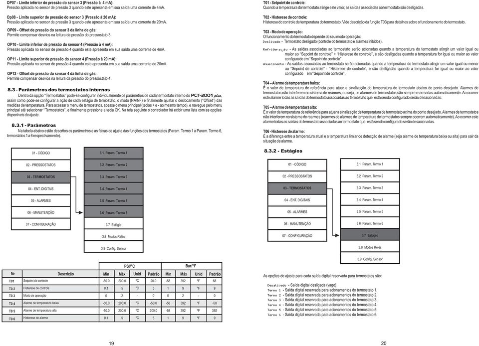 OP Offset de pressão do sensor 3 da linha de gás: Permite compensar desvios na leitura da pressão do pressostato 3.