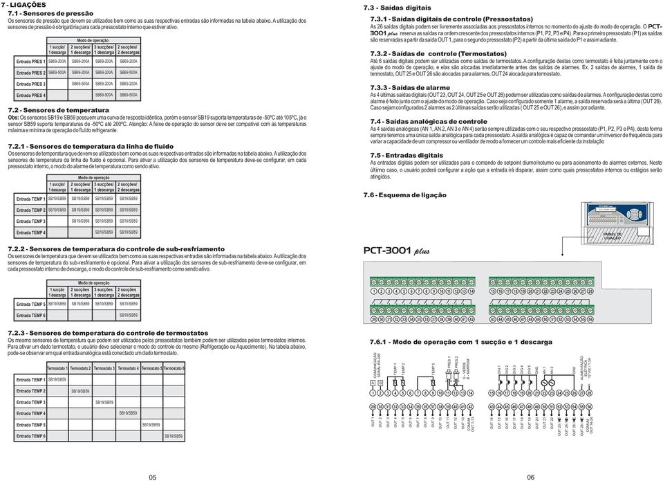 sucção/ descarga Entrada PRES SB62A Entrada PRES 2 SB6A Entrada PRES 3 Entrada PRES sucção/ descarga Entrada TEMP SB/SB Modo de operação 2 sucções/ 3 sucções/ 2 sucções/ descarga descarga 2 descargas