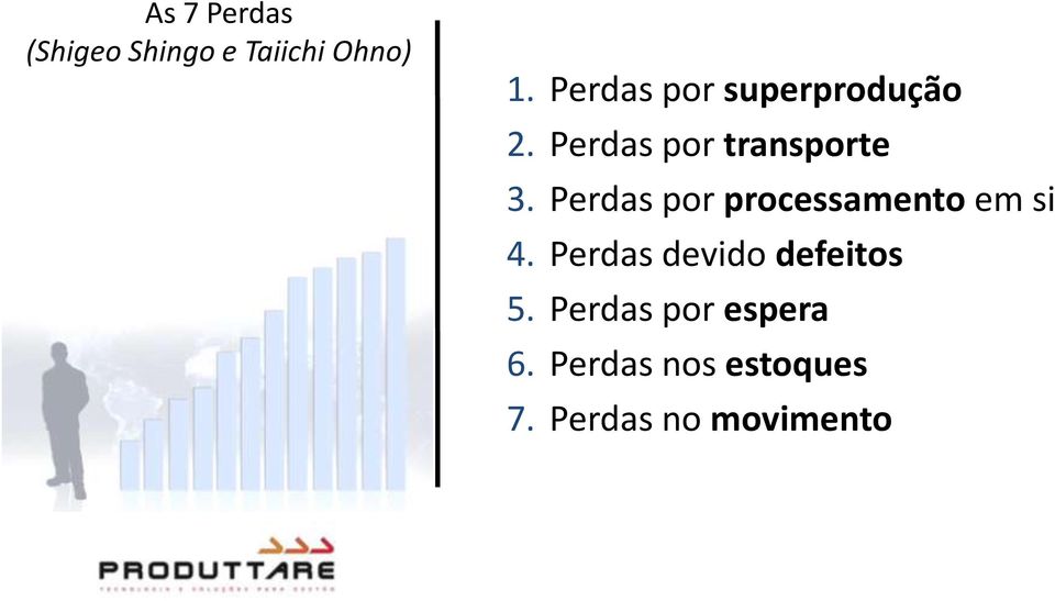 Perdas por processamento em si 4.