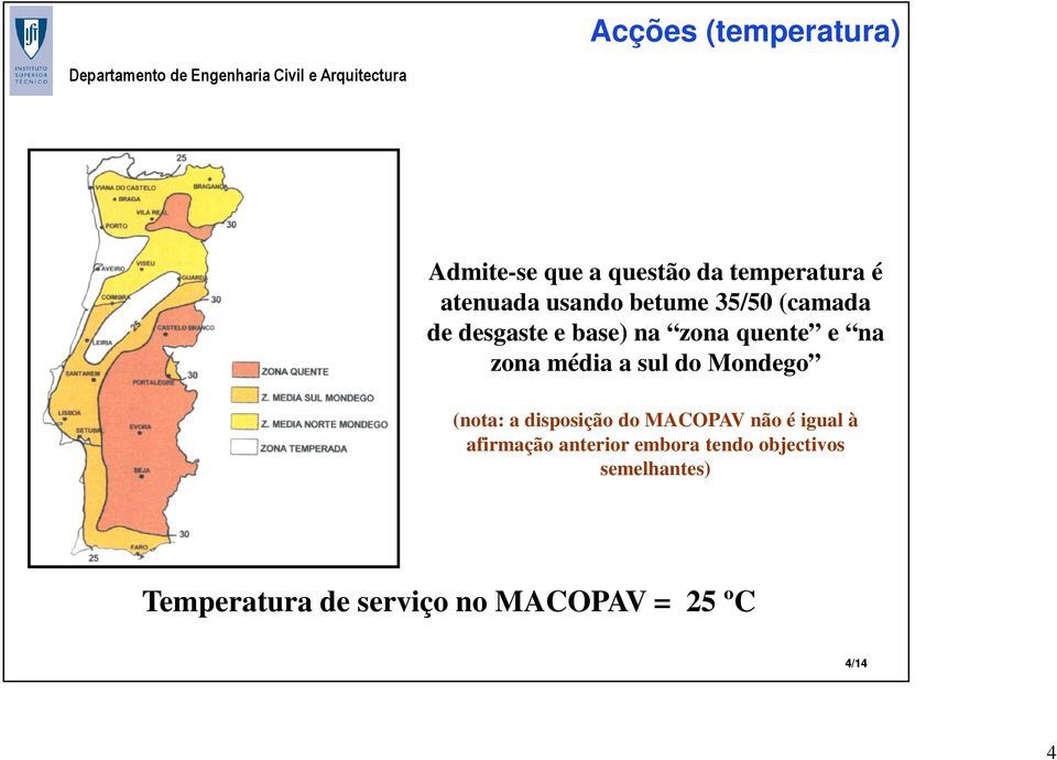 do Mondego (nota: a disposição do MACOPAV não é igual à afirmação anterior