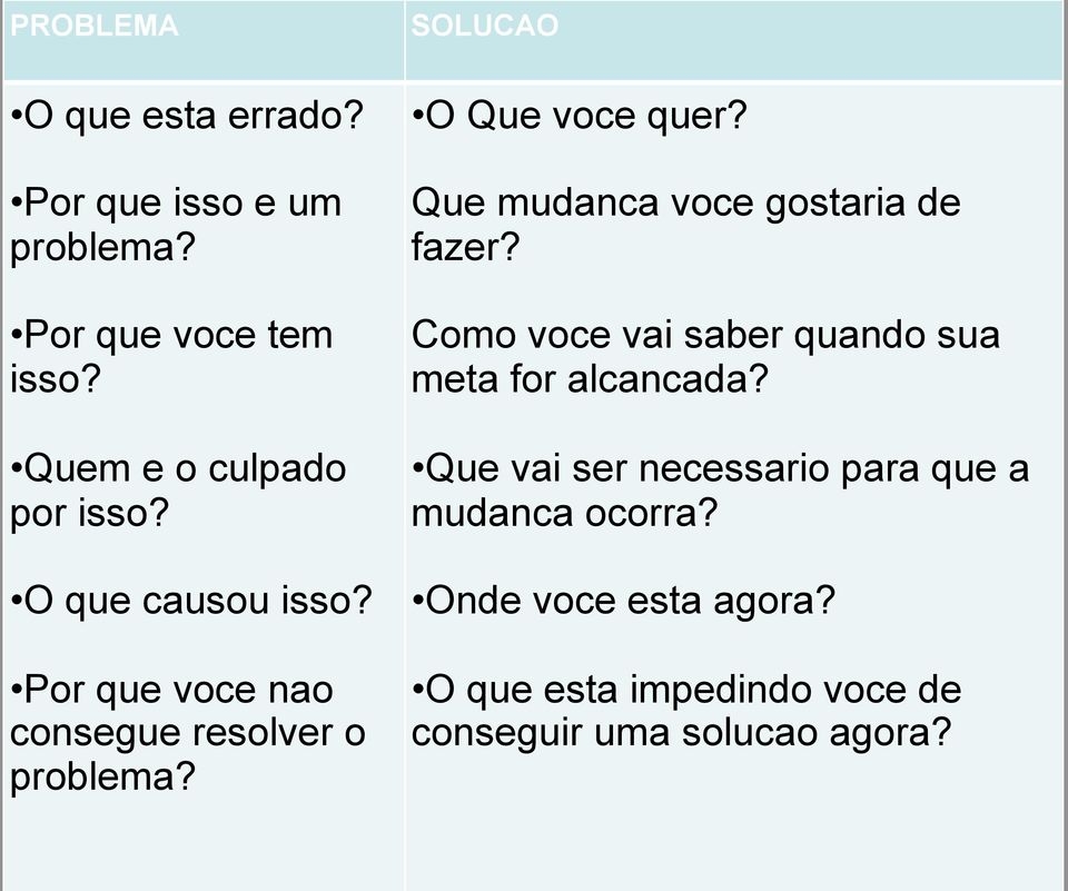 Por que voce nao consegue resolver o problema? Que mudanca voce gostaria de fazer?