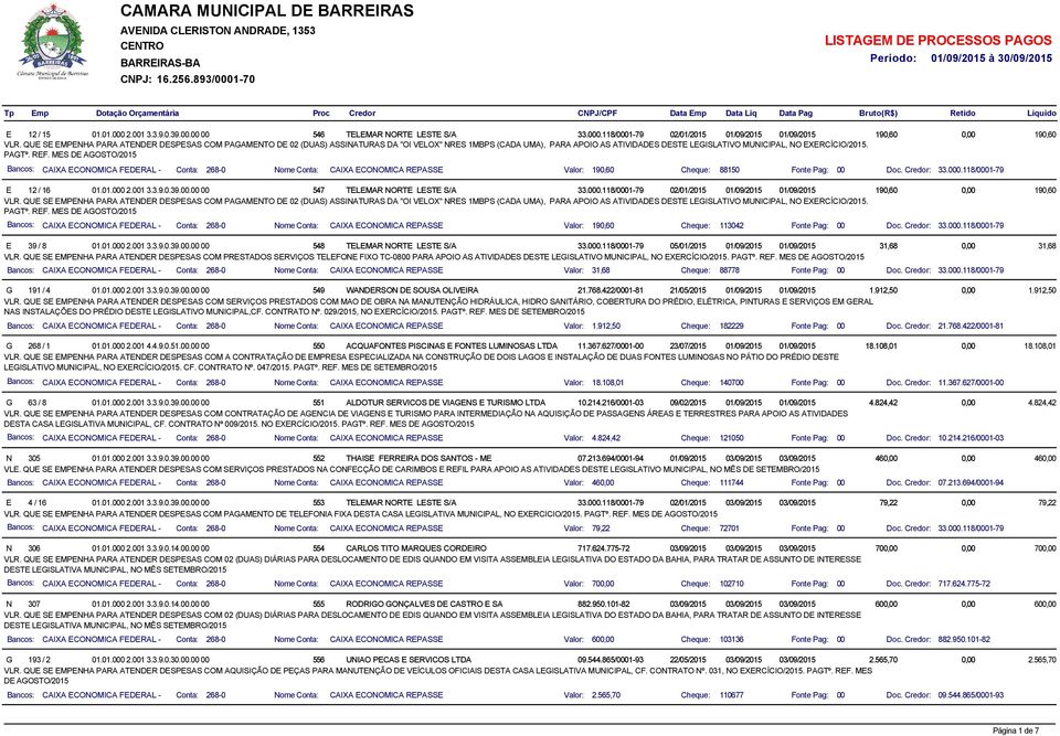 MES DE AGOSTO/2015 Bancos: CAIXA ECONOMICA FEDERAL - CEFConta: 268-0 Nome Conta: CAIXA ECONOMICA REPASSE Valor: 190,60 Cheque: 88150 Fonte Pag: 00 