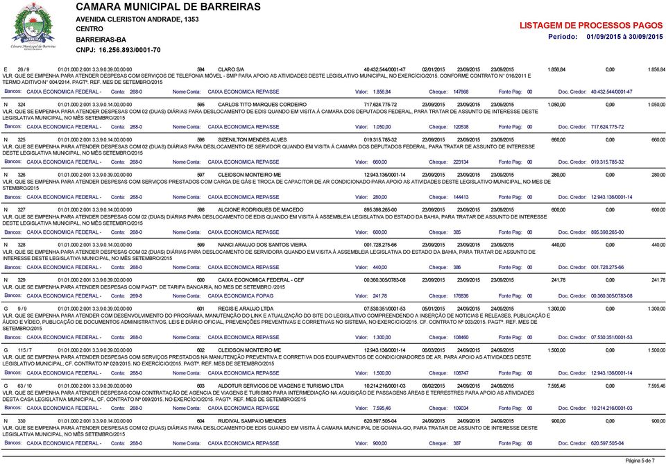 CONFORME CONTRATO N 016/2011 E TERMO ADITIVO N 004/2014. PAGTº. REF. MES DE SETEMBRO/2015 Bancos: CAIXA ECONOMICA FEDERAL - CEFConta: 268-0 Nome Conta: CAIXA ECONOMICA REPASSE Valor: 1.