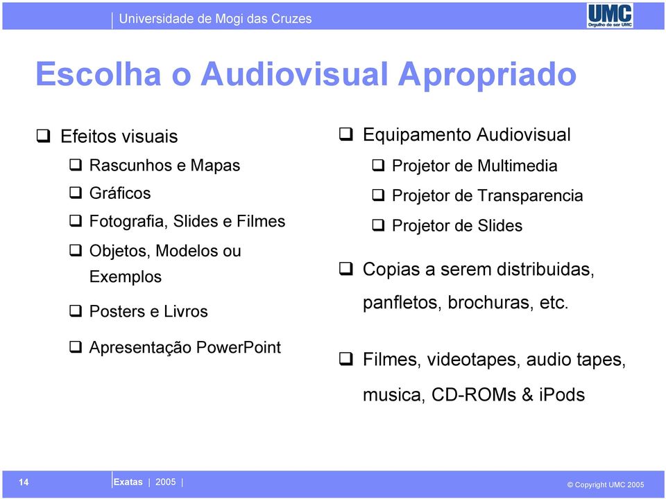 Audiovisual Projetor de Multimedia Projetor de Transparencia Projetor de Slides Copias a serem