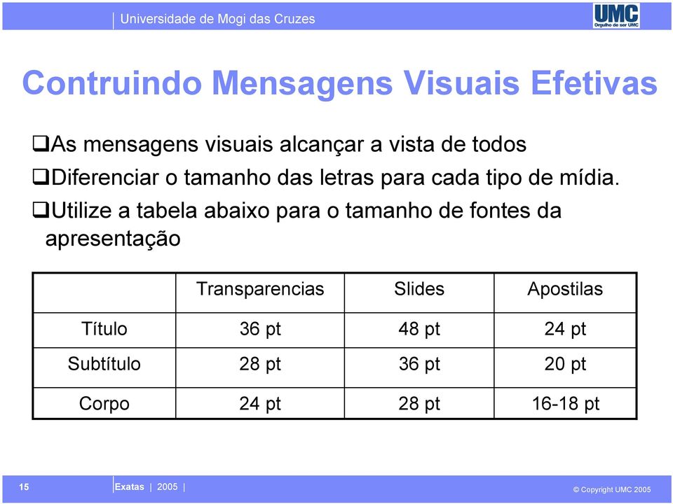 Utilize a tabela abaixo para o tamanho de fontes da apresentação Transparencias