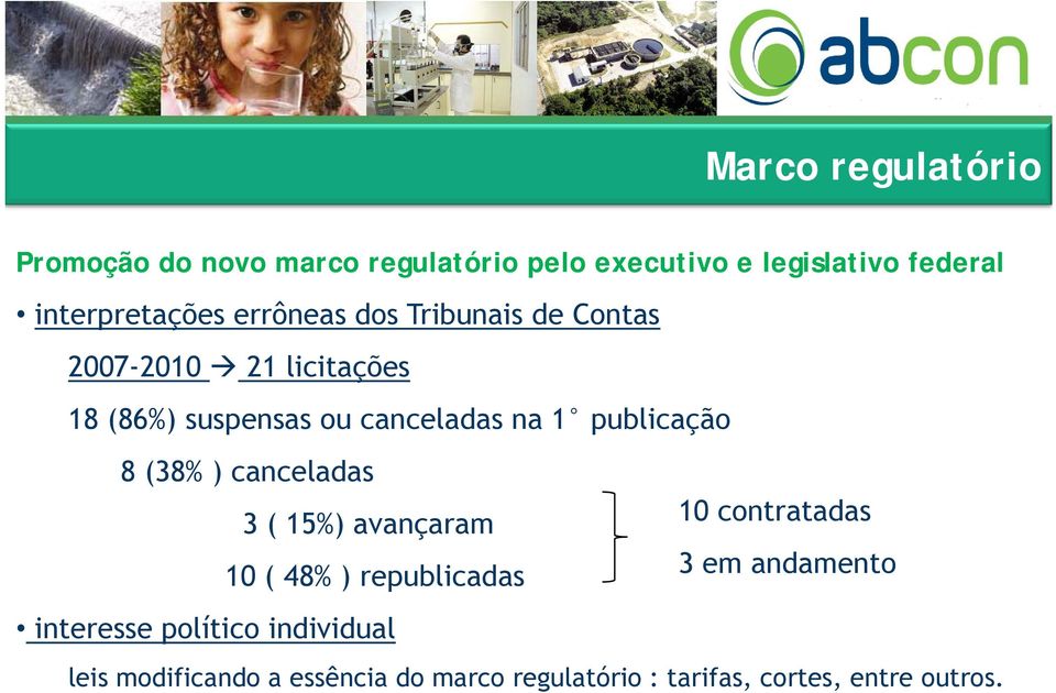 canceladas na 1 publicação 8 (38% ) canceladas 3 ( 15%) avançaram 10 contratadas 10 ( 48% )