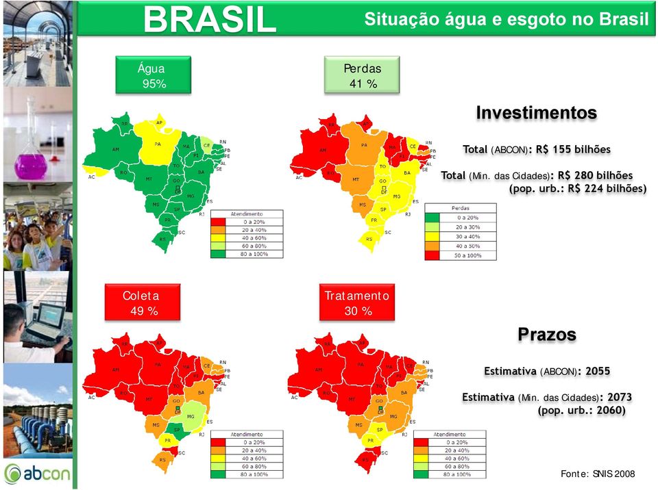 urb.: R$ 224 bilhões) Coleta 49 % Tratamento 30 % Prazos Estimativa