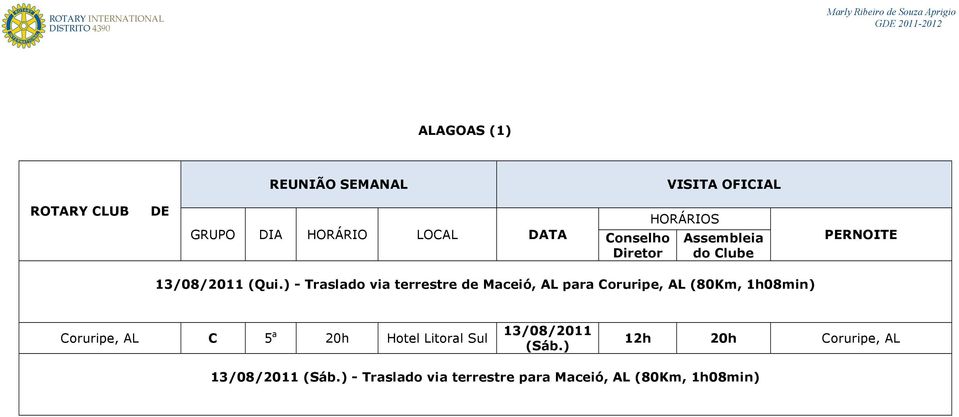 1h08min) Coruripe, AL C 5 a 20h Hotel Litoral Sul 13/08/2011 (Sáb.