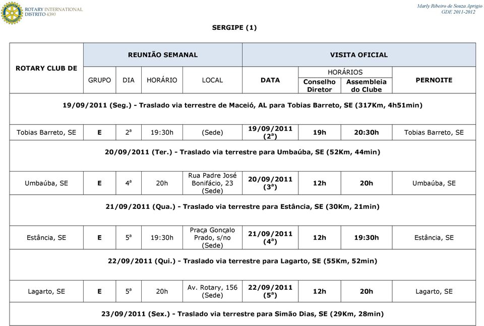 ) - Traslado via terrestre para Umbaúba, SE (52Km, 44min) Umbaúba, SE E 4 a 20h Rua Padre José Bonifácio, 23 20/09/2011 12h 20h Umbaúba, SE 21/09/2011 (Qua.