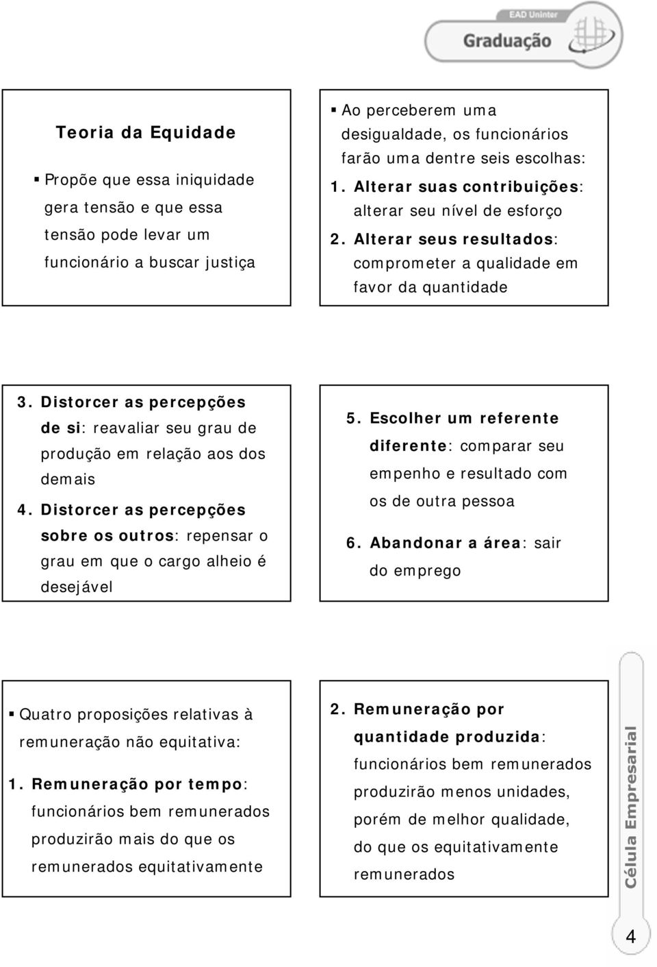 Distorcer as percepções de si: reavaliar seu grau de produção em relação aos dos demais 4. Distorcer as percepções sobre os outros: repensar o grau em que o cargo alheio é desejável 5.