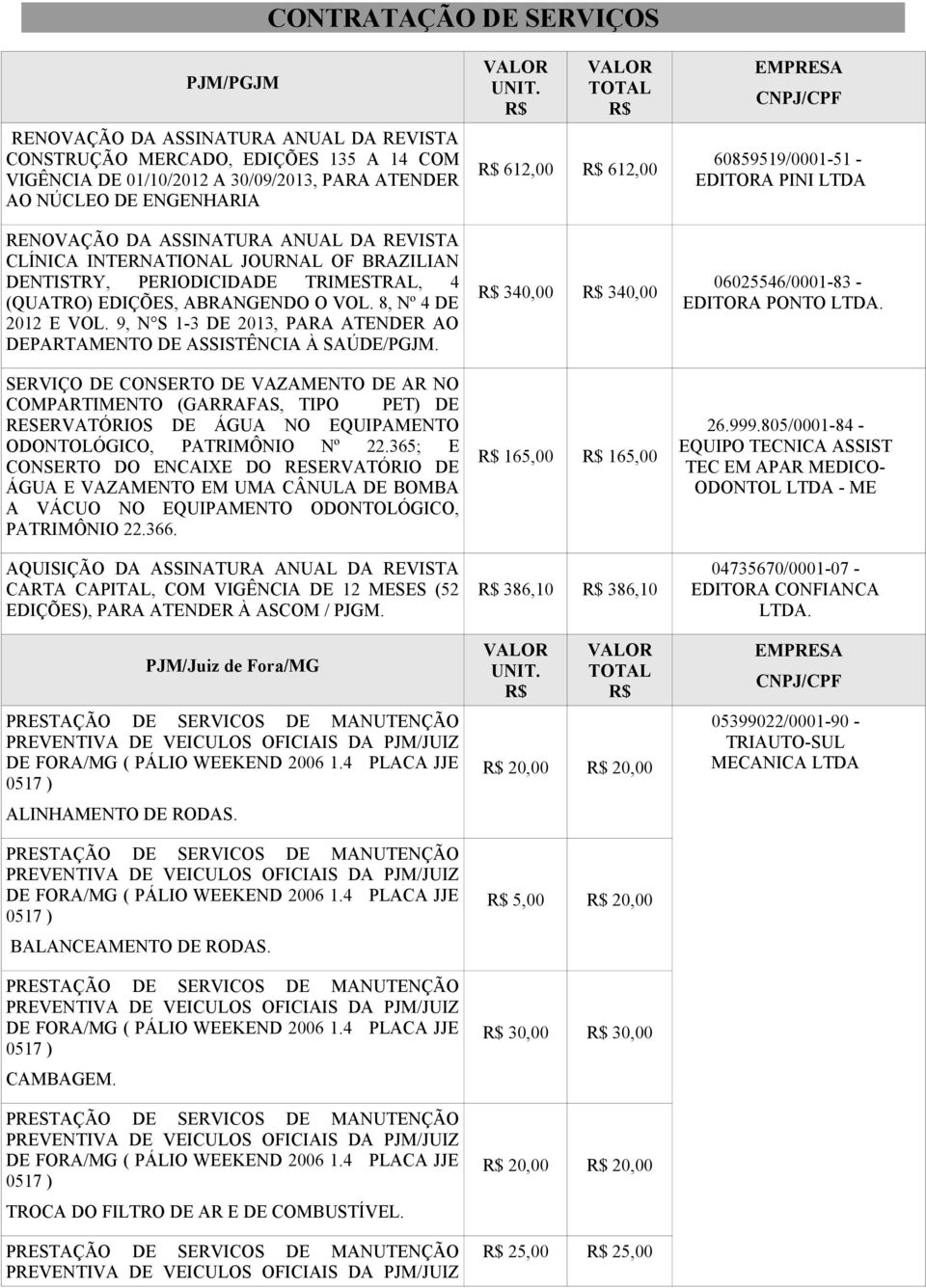 9, N S 1-3 DE 2013, PARA ATENDER AO DEPARTAMENTO DE ASSISTÊNCIA À SAÚDE/PGJM.