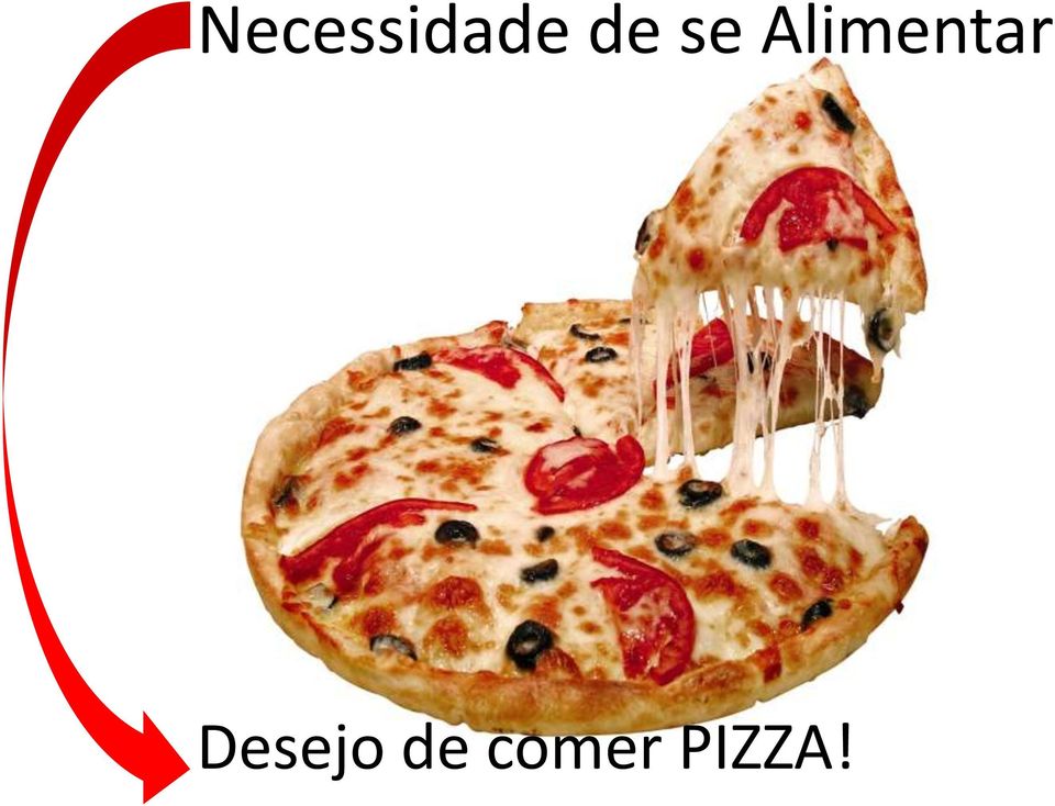 Alimentar