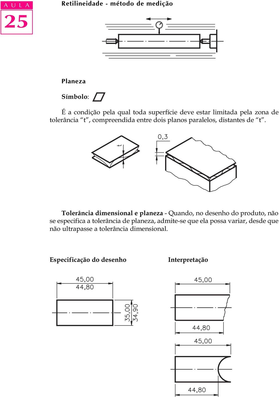 Tolerância dimensional e planeza - Quando, no desenho do produto, não se especifica a