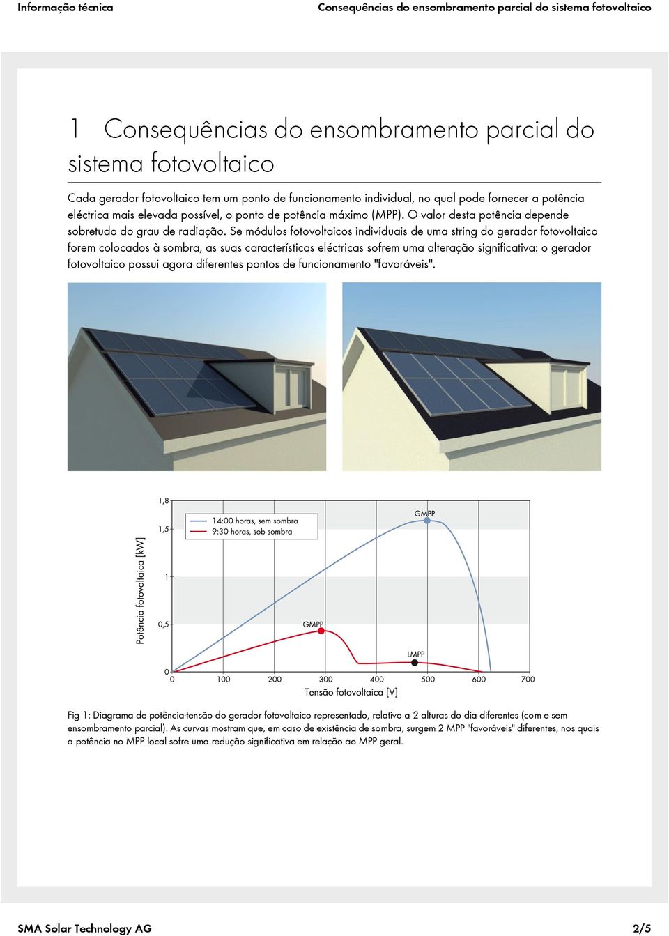 Se módulos fotovoltaicos individuais de uma string do gerador fotovoltaico forem colocados à sombra, as suas características eléctricas sofrem uma alteração significativa: o gerador fotovoltaico