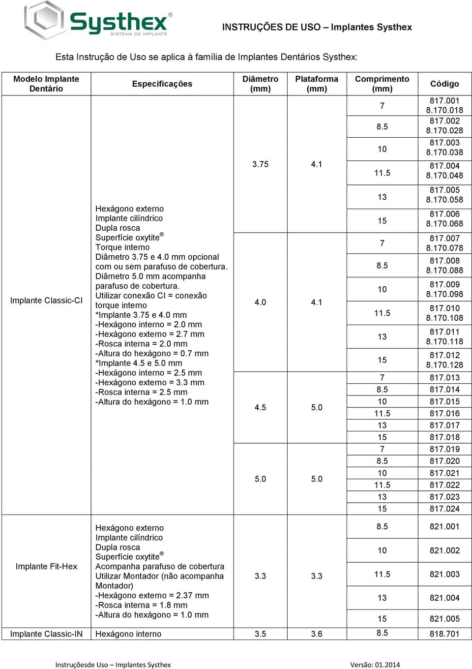 mm -Altura do hexágono = 0. mm *Implante 4.5 e 5.0 mm - = 3.3 mm -Rosca interna = 2.5 mm 4.0 4.1 4.5 5.0 13 15 8.5 10 11.5 13 15 81.005 8.10.058 81.006 8.10.068 81.00 8.10.08 81.008 8.10.088 81.009 8.