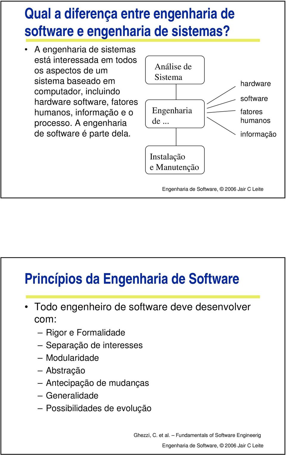 processo. A engenharia de software é parte dela. Análise de Sistema Engenharia de.
