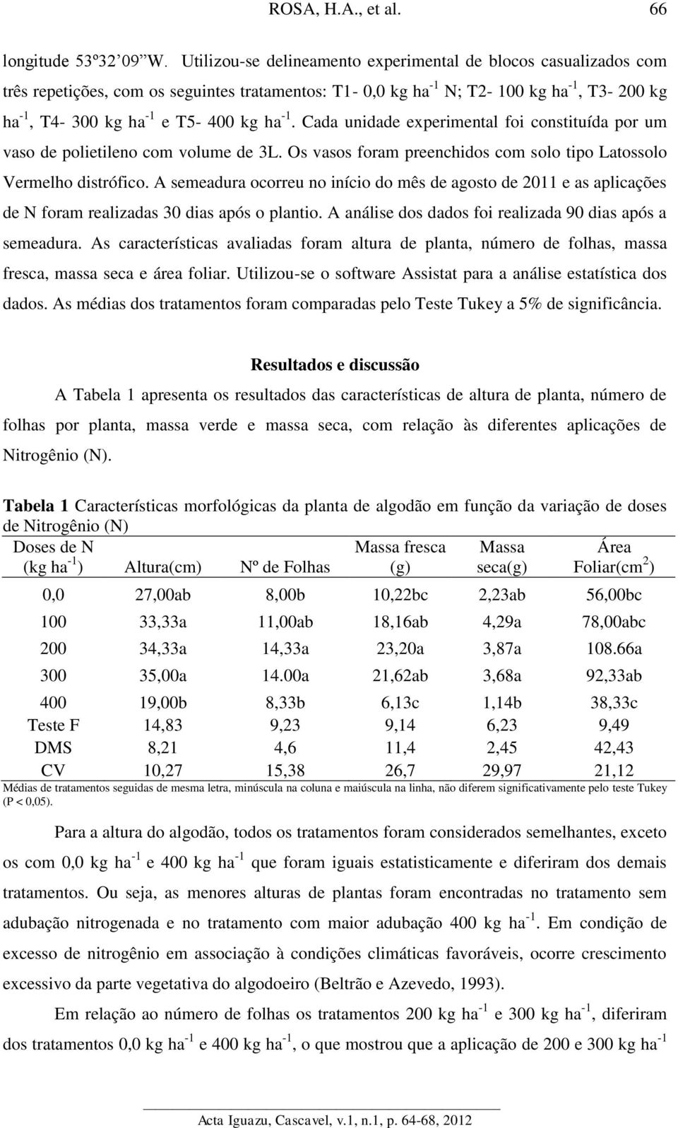 Cada unidade experimental foi constituída por um vaso de polietileno com volume de 3L. Os vasos foram preenchidos com solo tipo Latossolo Vermelho distrófico.