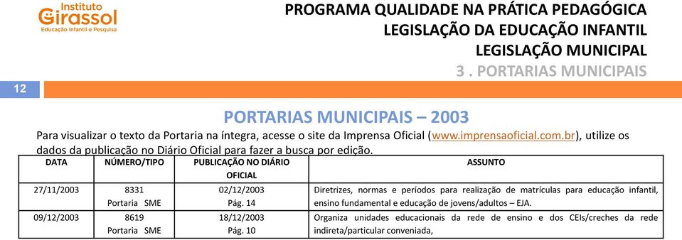br), utilize os dados da publicação no Diário Oficial para fazer a busca por edição. 27/11/2003 8331 09/12/2003 8619 02/12/2003 Pág. 14 18/12/2003 Pág.